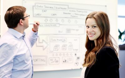 Check: Brauche ich eine Business Intelligence Lösung?